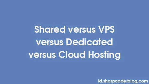 Shared versus VPS versus Dedicated versus Cloud Hosting - Thumbnail