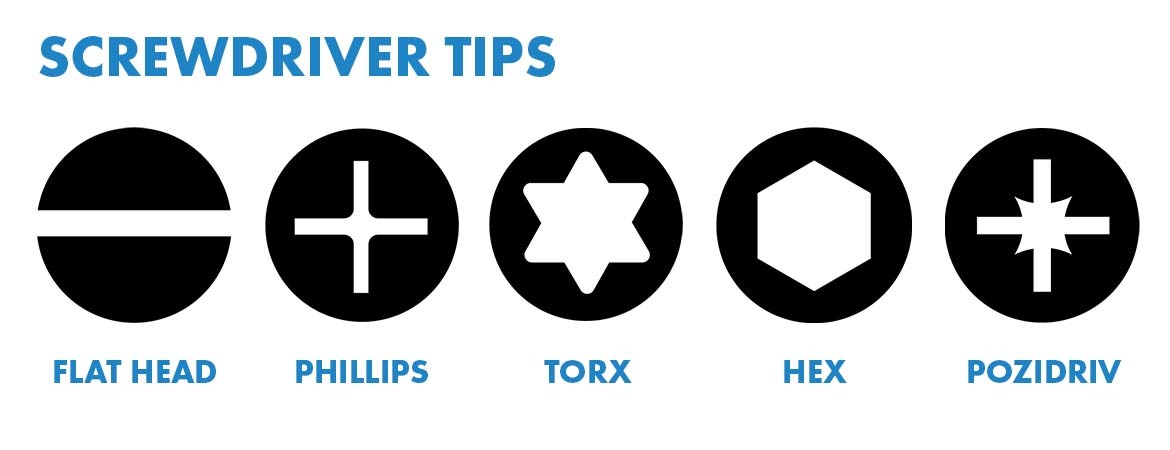 Jenis kepala sekrup yang berbeda.