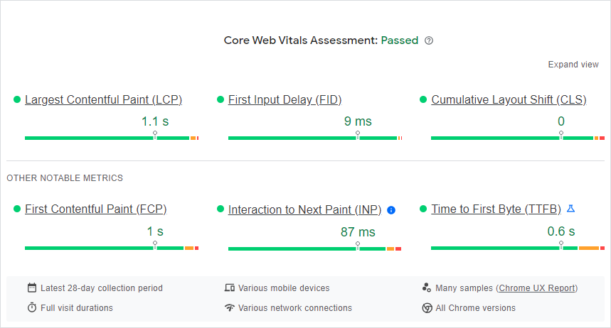 Wawasan Kecepatan Laman