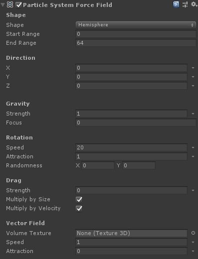 Tampilan Inspektur Lapangan Kekuatan Sistem Partikel